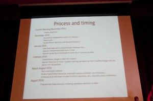 Budget cuts timetable