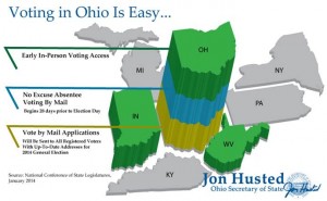 husted voting is easy